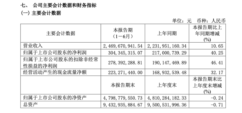 1724840151923033.png image.png